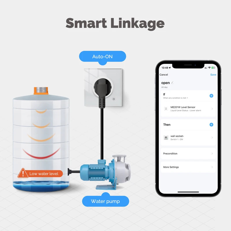 Water Alarm Sensor - MOES Tuya WiFi/ZigBee Smart Water Level