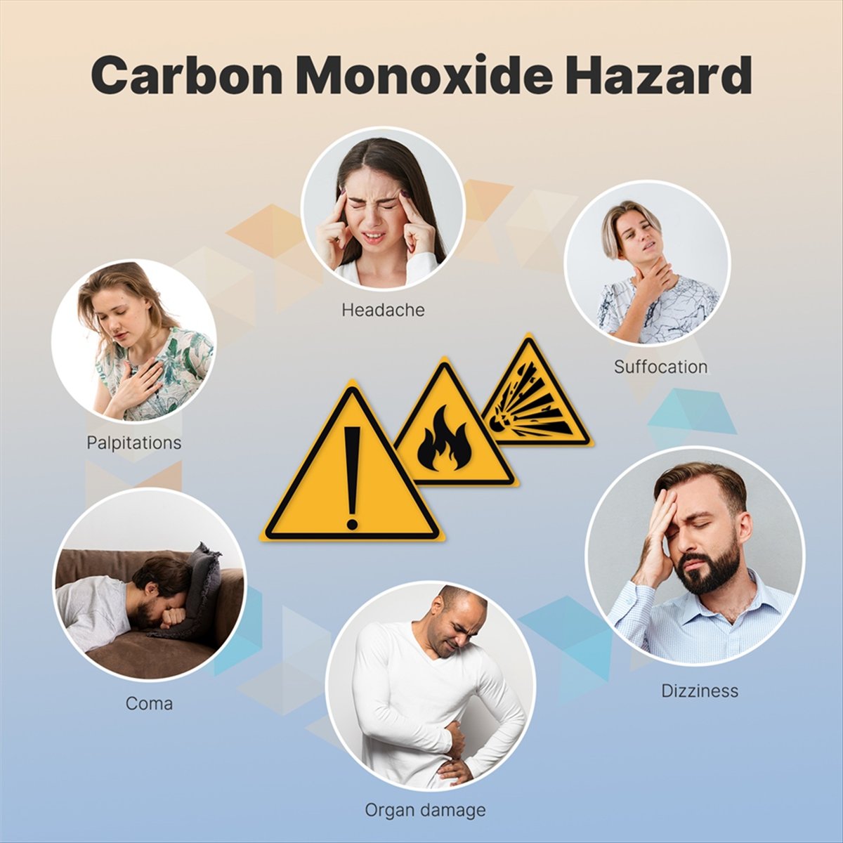 Co Detector Plug - A77K 3in1 Detektor Karbon Monoksida dengan