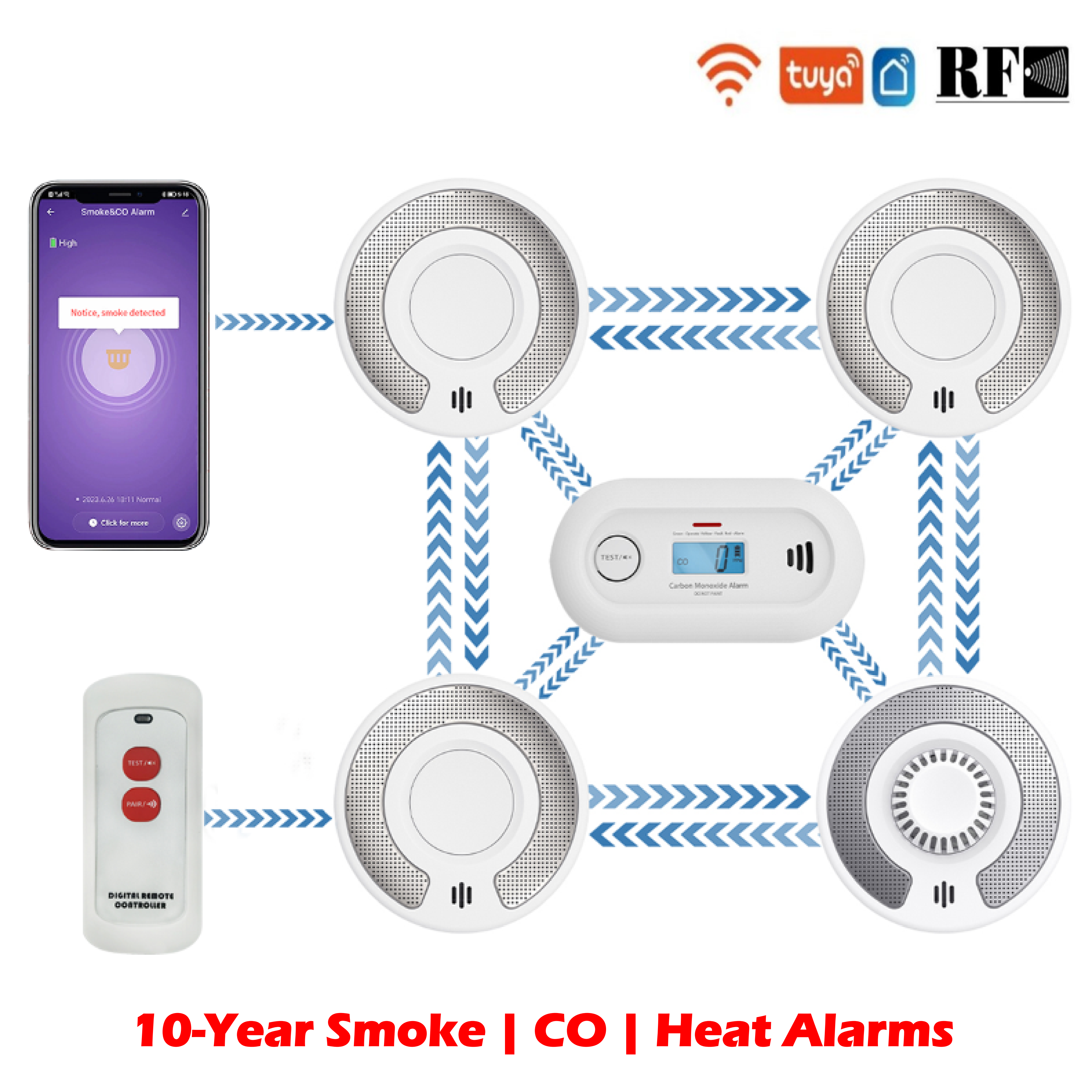 Smoke Detector Interconnected - Alarm Asap Tuya Saling Nirkabel Alarm