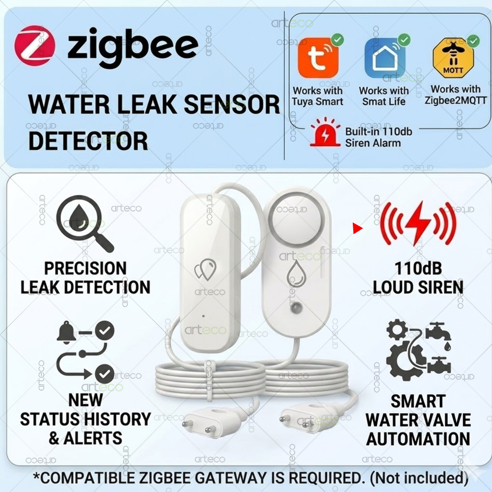 Water Alarm Sensor - Sensor Kebocoran Air Zigbee Alarm Suara
