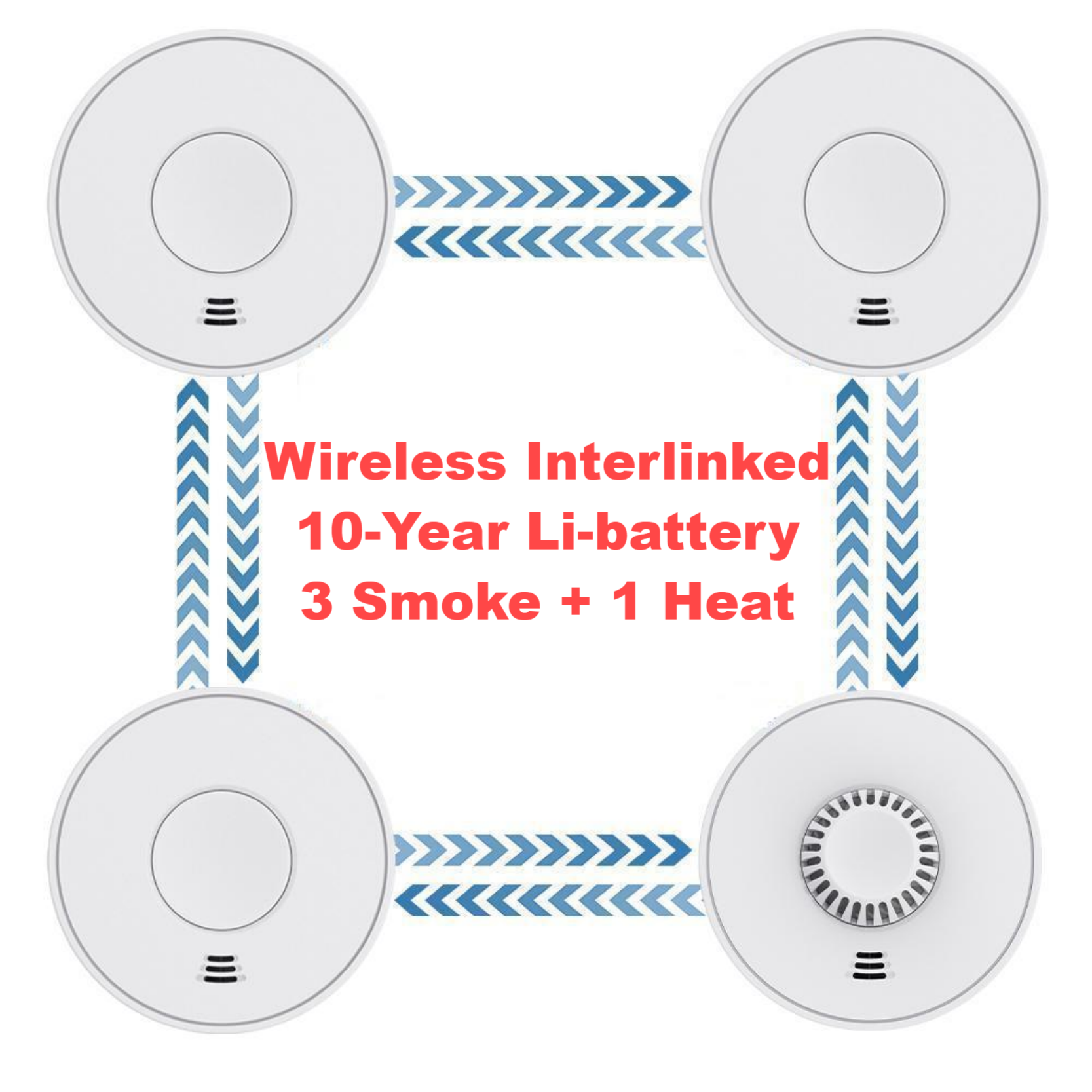 Smoke Detector Interconnected - Alarm Asap dan Panas Nirkabel Terhubung