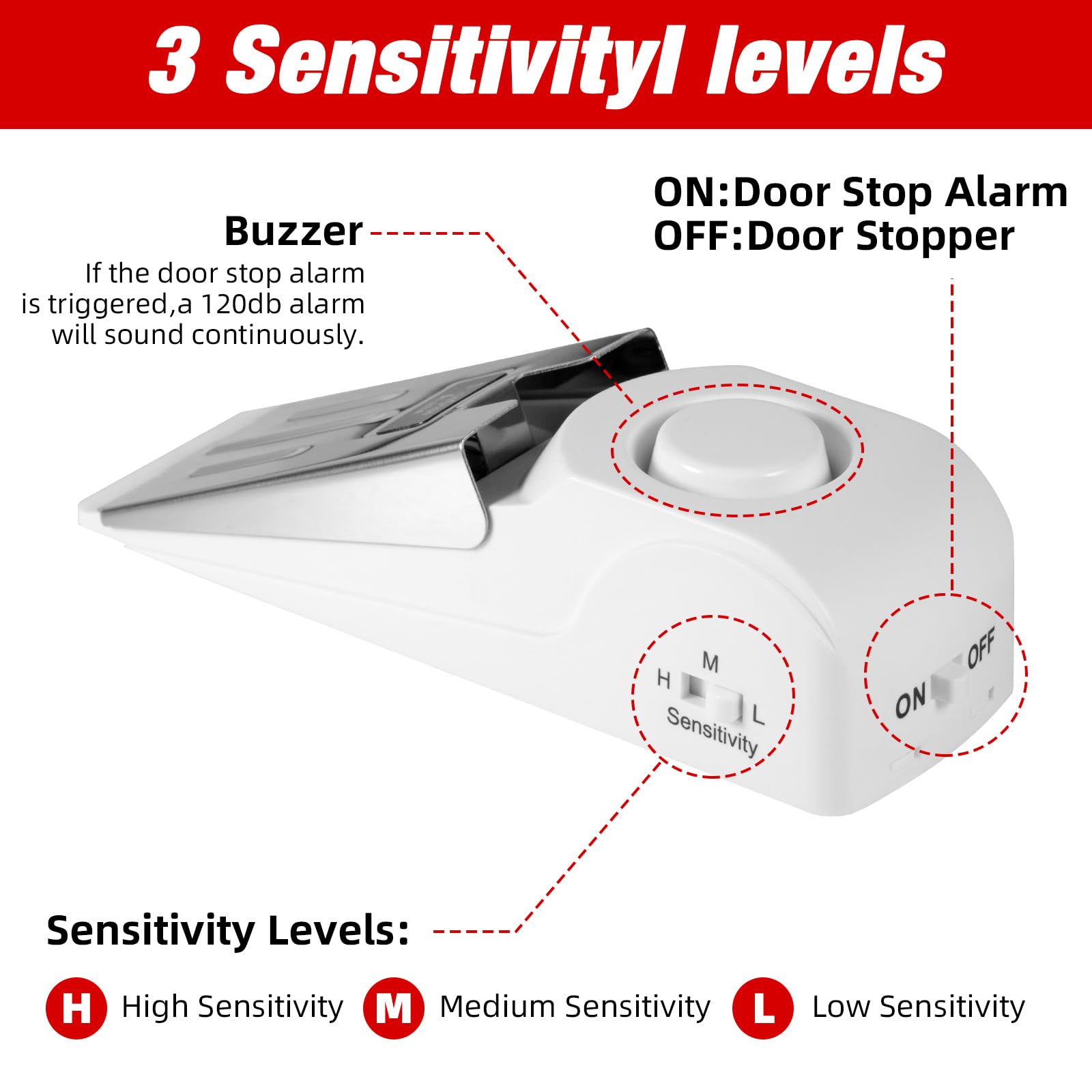 Alarm Penghenti Pintu Portabel - Door Stop Alarm ulasan dan harga