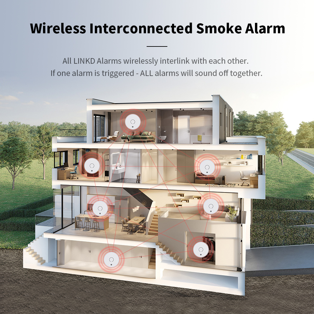 Alarm Asap Nirkabel Terhubung  - Smoke Detector Interconnected ulasan dan harga