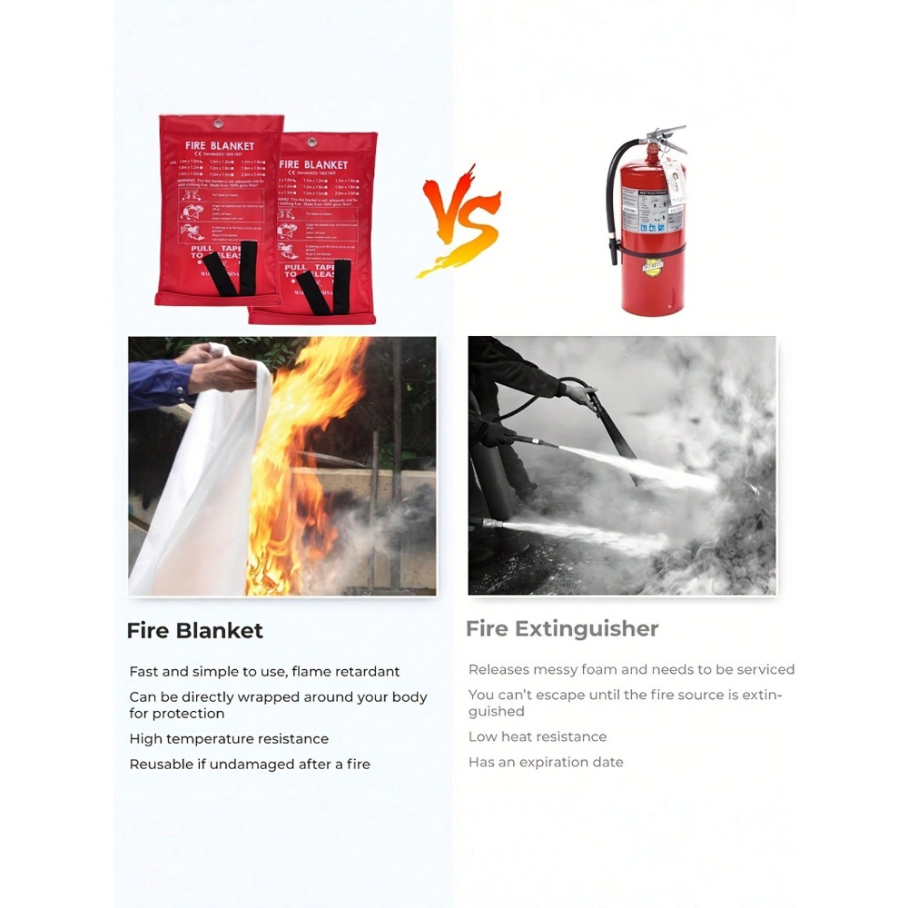 Selimut Api 39,37 X 39,37 Inci - Fire Blanket Kitchen ulasan dan harga