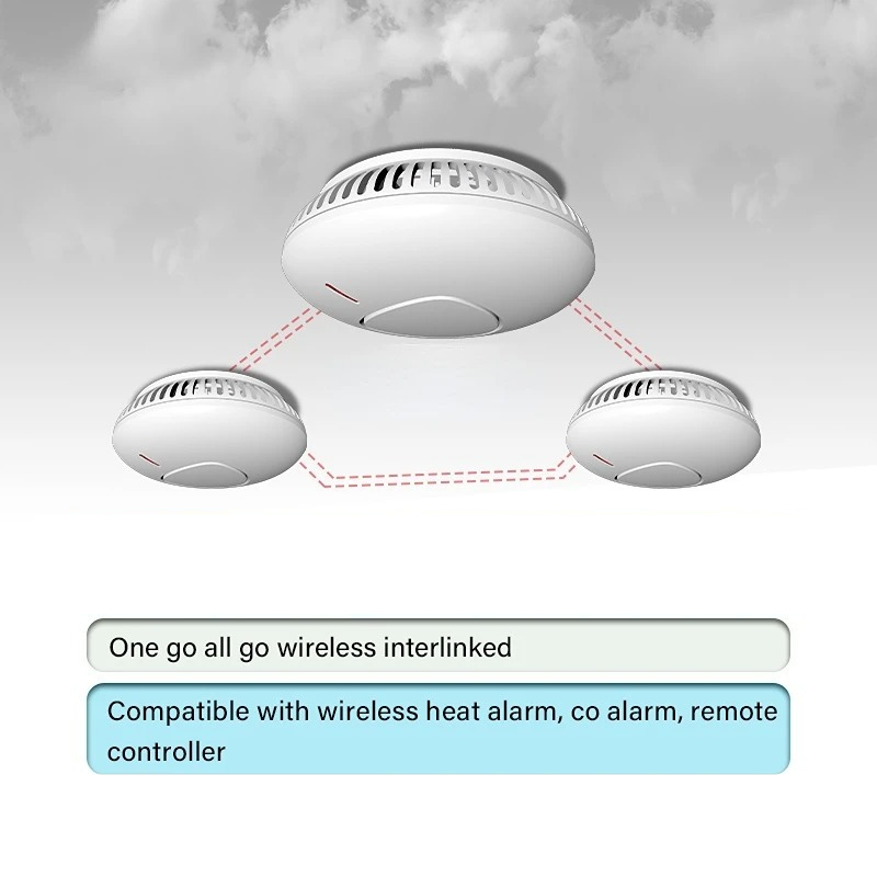 Sistem alarm keamanan rumah pi - Smoke Detector Interconnected ulasan dan harga