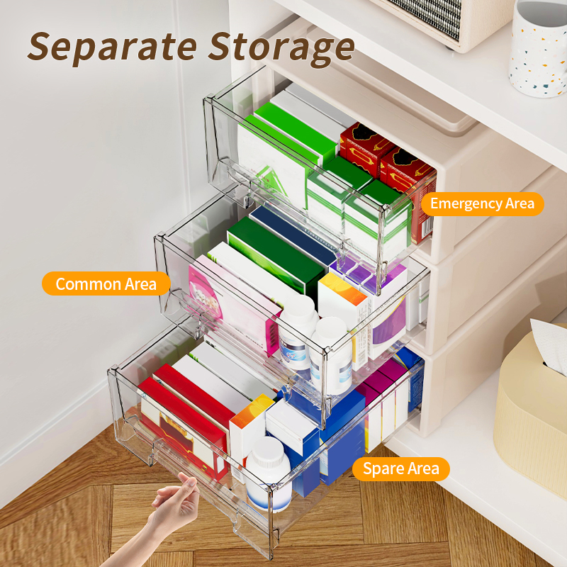 Kotak Organizer Obat Kapasitas - Medicine Cabinet Lock ulasan dan harga