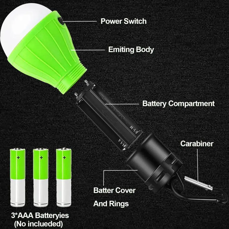 Lampu berkemah LED tenda lampu - Power Outage Light ulasan dan harga