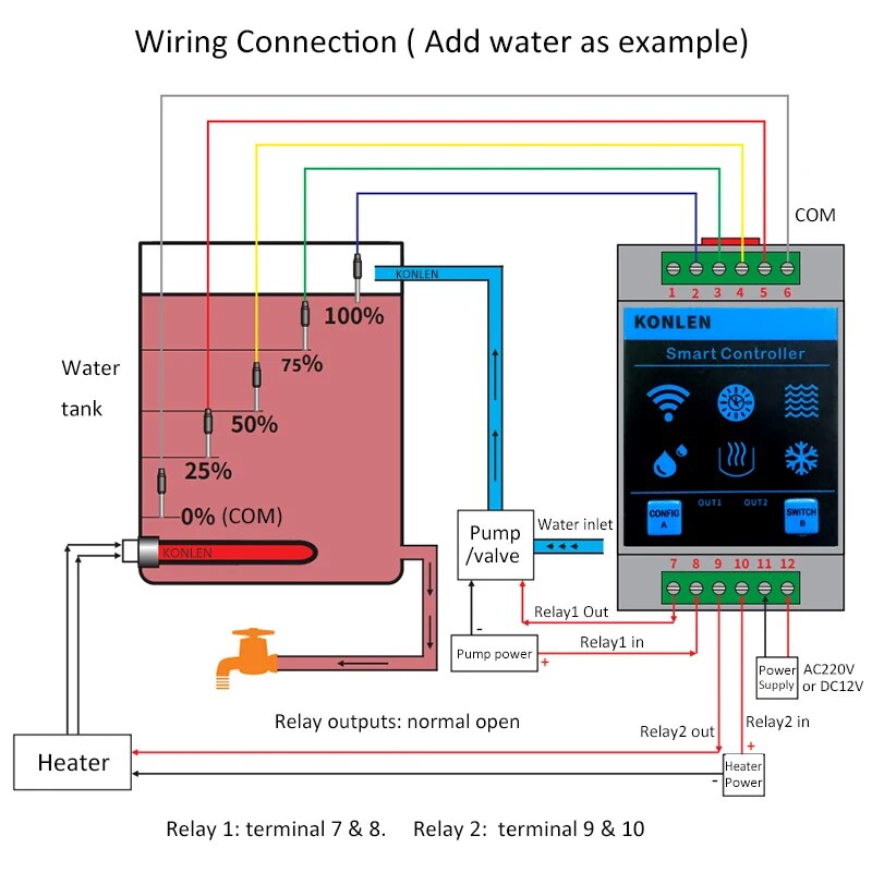 KONLEN Tuya Sensor ketinggian  - Water Alarm Sensor ulasan dan harga