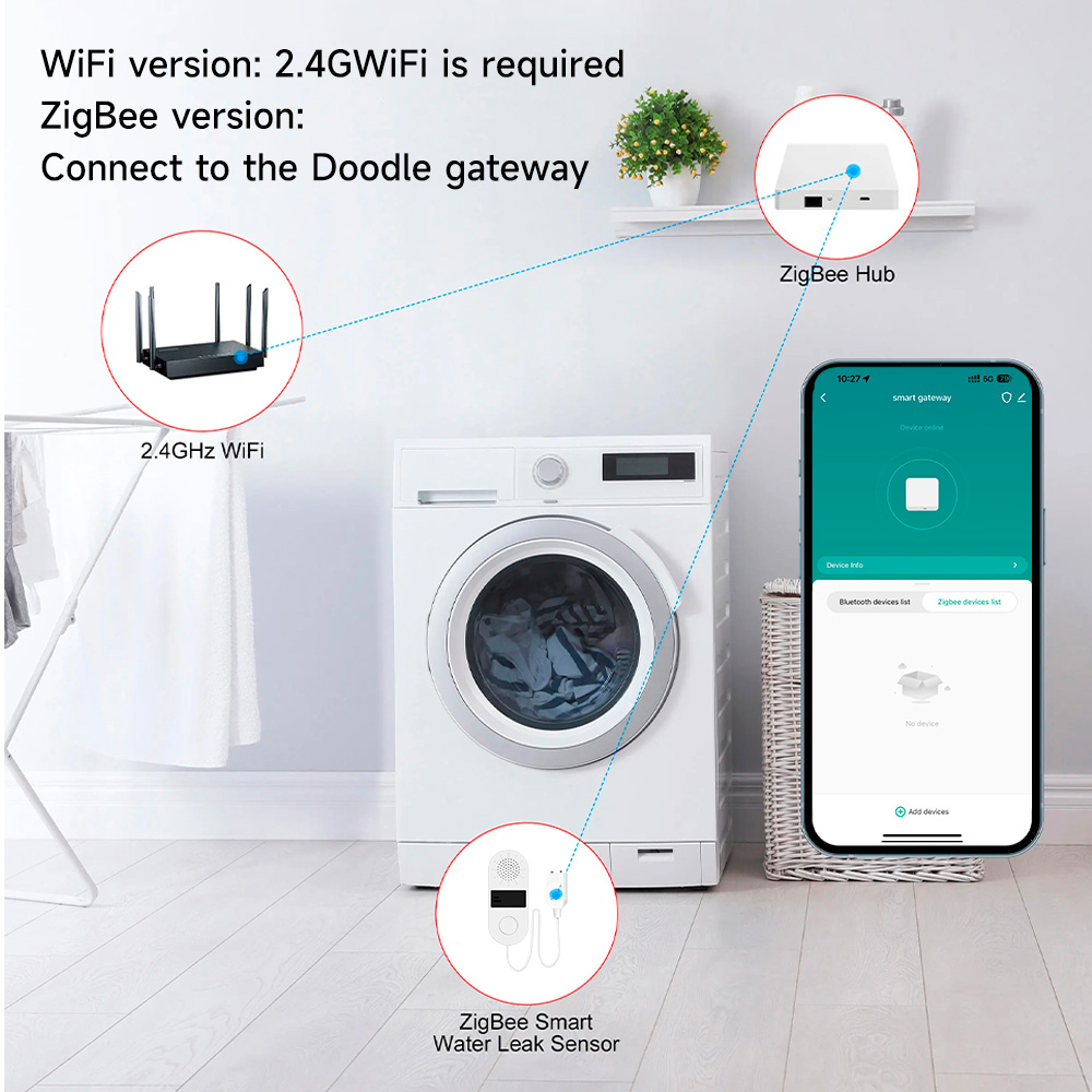 Tuya detektor kebocoran air Wi - Water Alarm Sensor ulasan dan harga