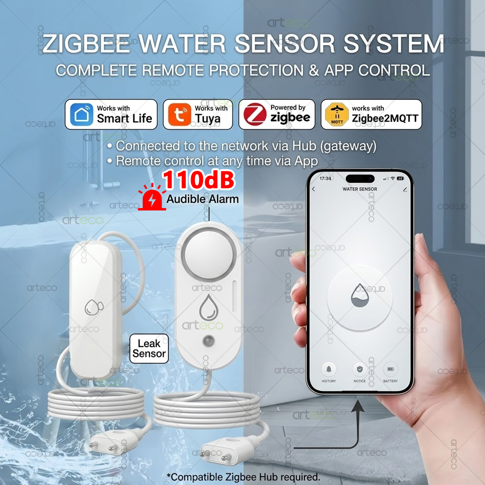 Sensor Kebocoran Air Zigbee Al - Water Alarm Sensor ulasan dan harga