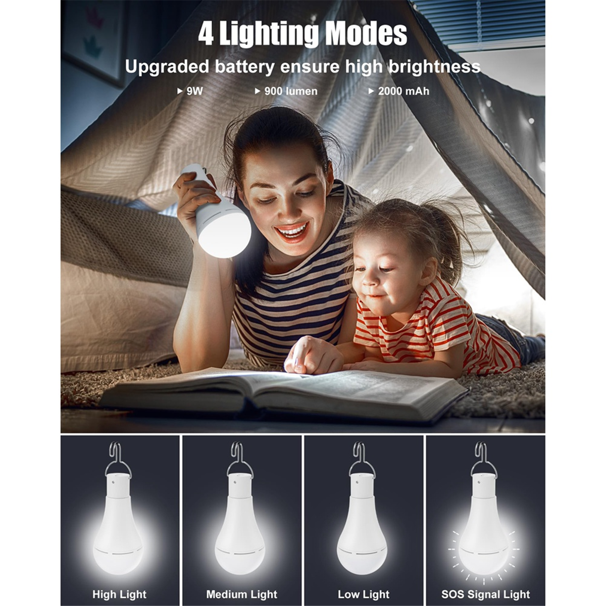 Sekali Bohlam Lampu Isi Ulang  - Power Outage Light ulasan dan harga