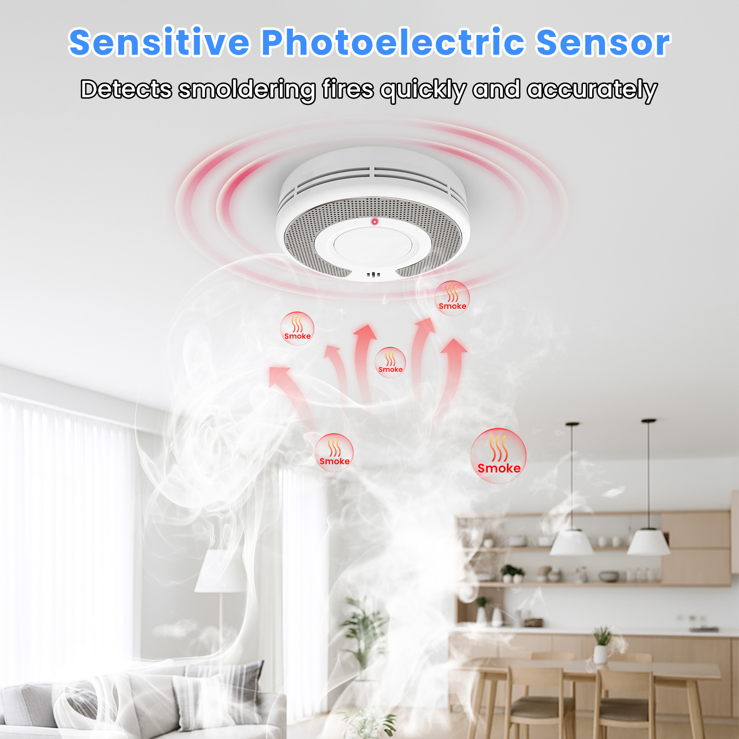 Alarm Asap Mandiri, Detektor A - Smoke Detector Interconnected ulasan dan harga