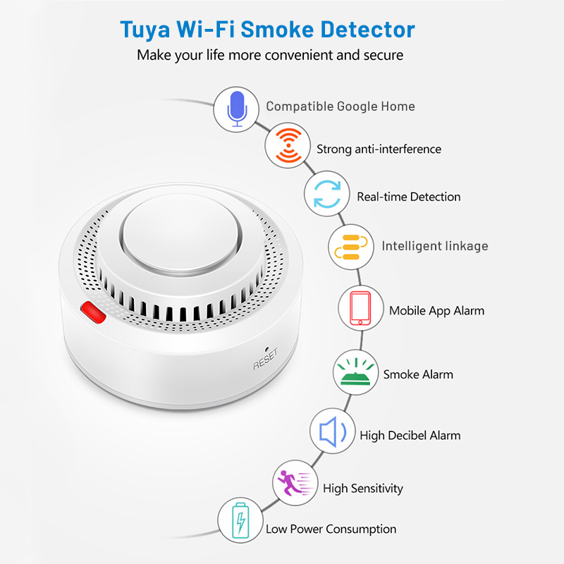 6 Paket Sensor Asap Pintar Tuy - Smoke Detector Interconnected ulasan dan harga