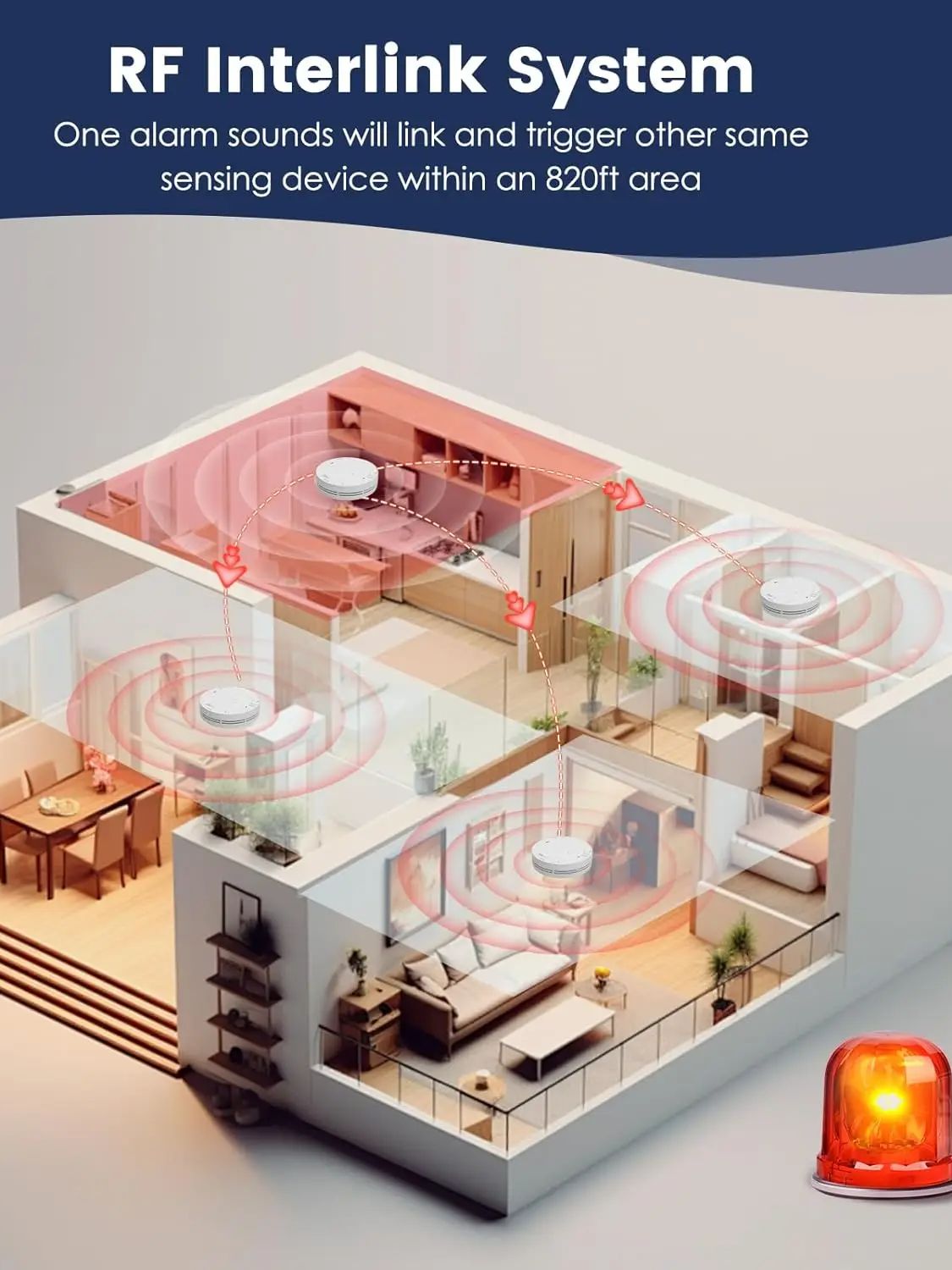 Alarm Asap dan Panas Nirkabel  - Smoke Detector Interconnected ulasan dan harga