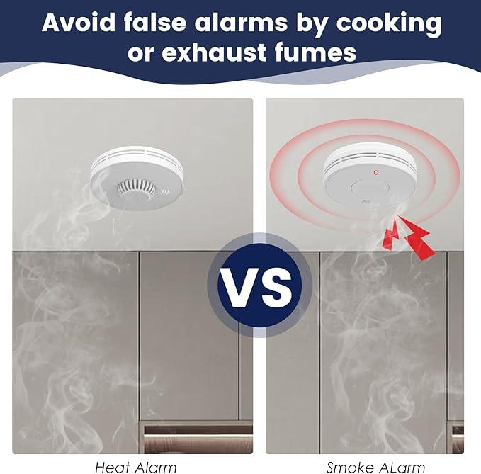 Alarm Asap dan Panas Nirkabel  - Smoke Detector Interconnected ulasan dan harga